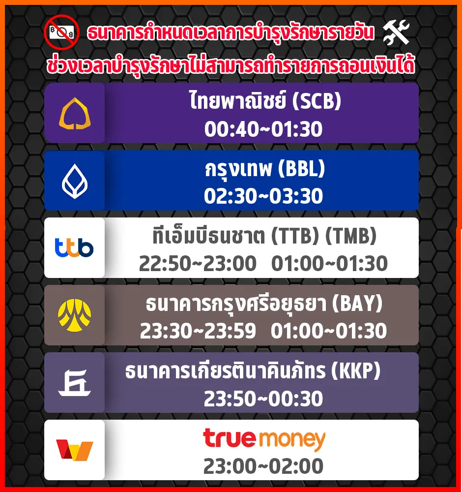 สล็อตออนไลน์เว็บตรง